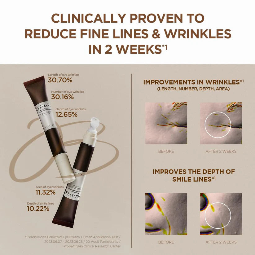 SKIN1004 Madagascar Centella Probio Cica Bakuchiol Eye Cream