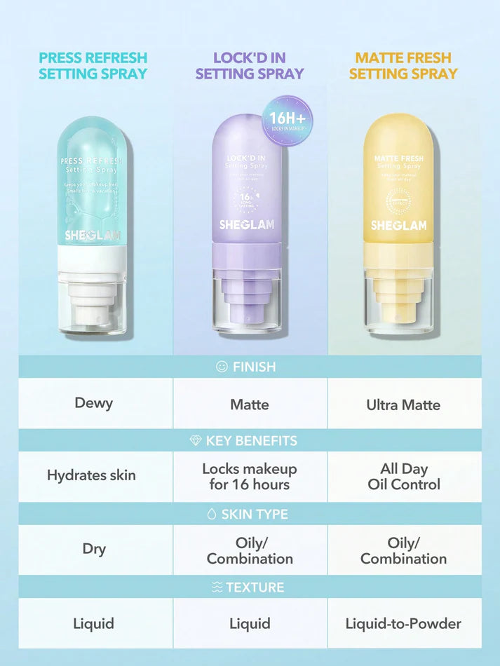 SHEGLAM Lock'd In Setting Spray 55ml