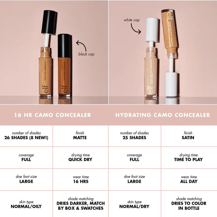 ELF Hydrating Camo Liquid Concealer