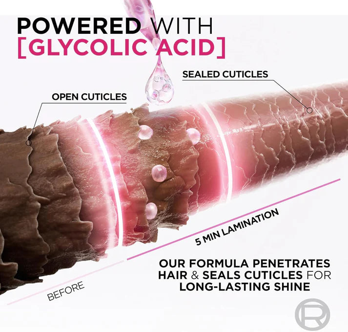 L'Oréal Paris Glycolic Hair Gloss 200ml