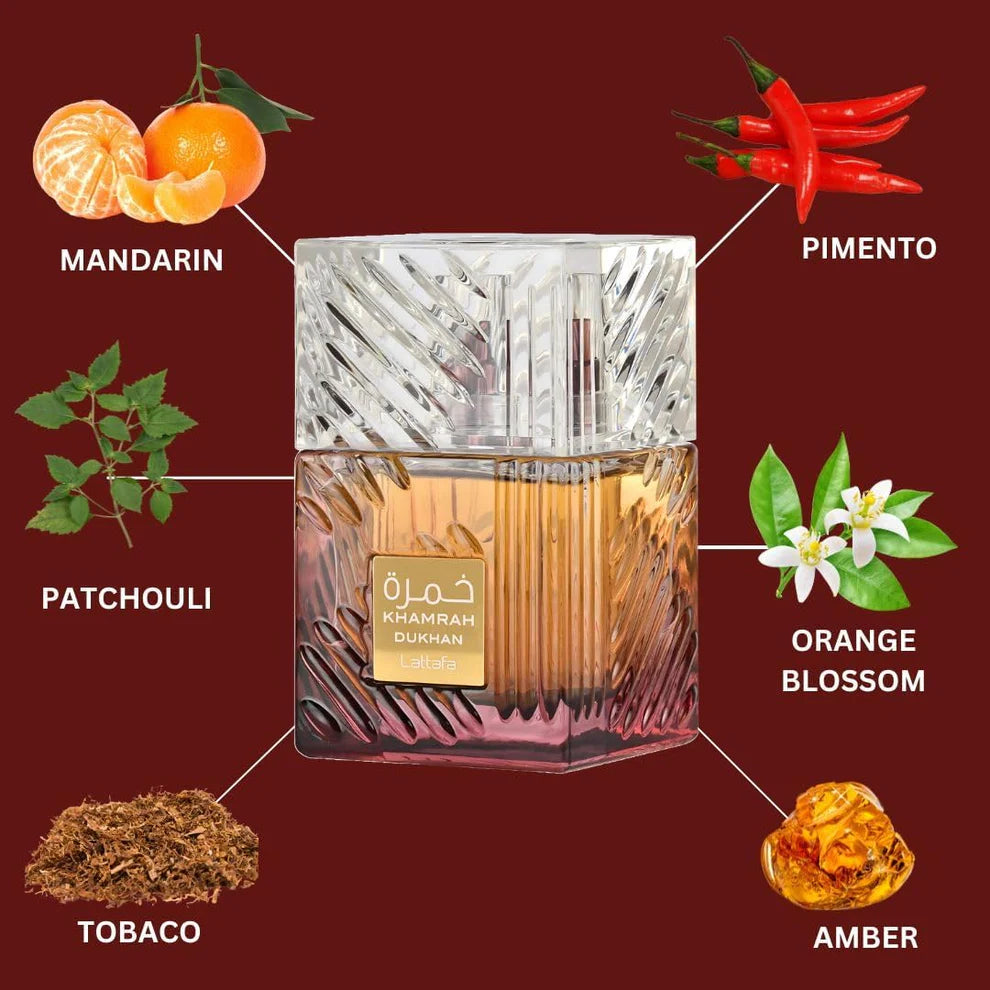 Lattafa Khamrah Dukhan EDP Perfume for Men and Women 100ml