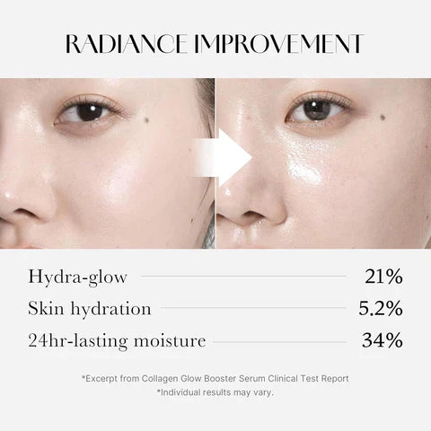 Medicube Collagen Glow Booster Face Serum 15ml