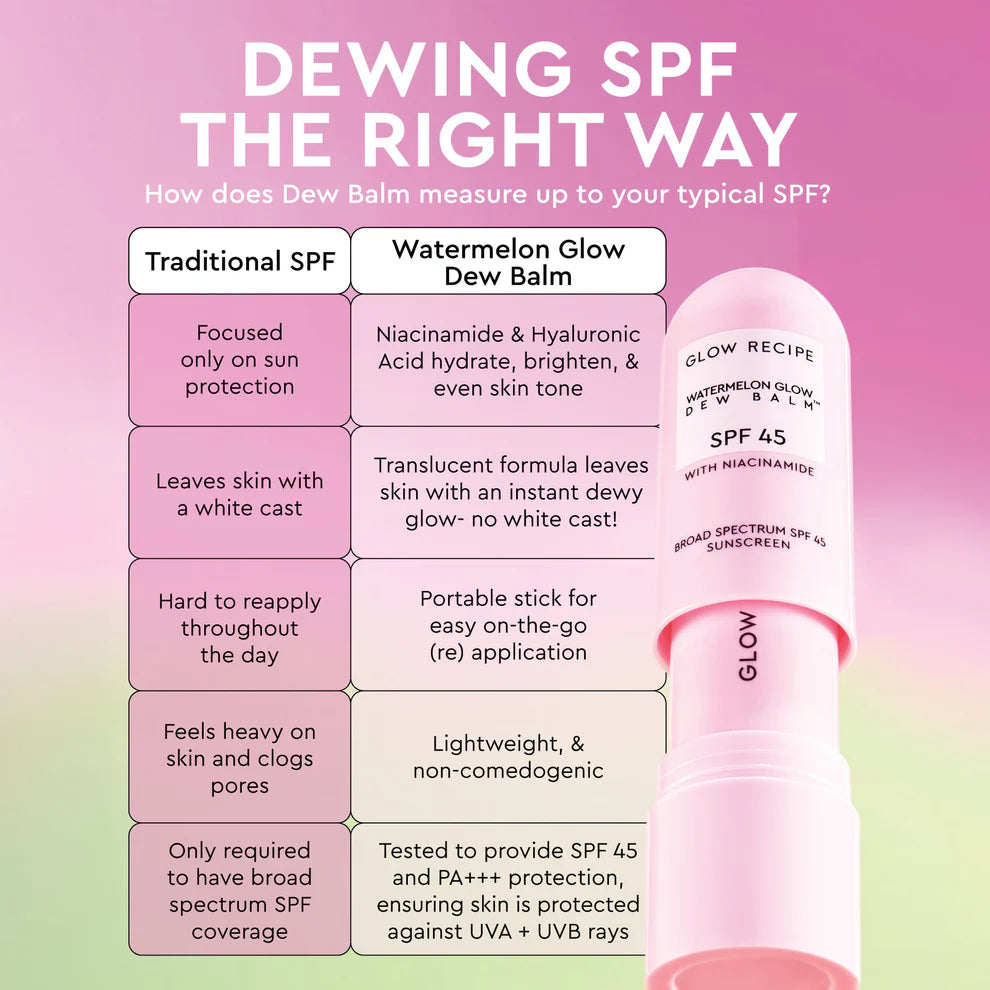 Glow Recipe Watermelon Glow Niacinamide Dew Balm Sunscreen SPF45